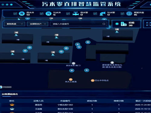 污水寶靠不靠譜？污水寶怎么樣？——成都深龍軟件(圖1)