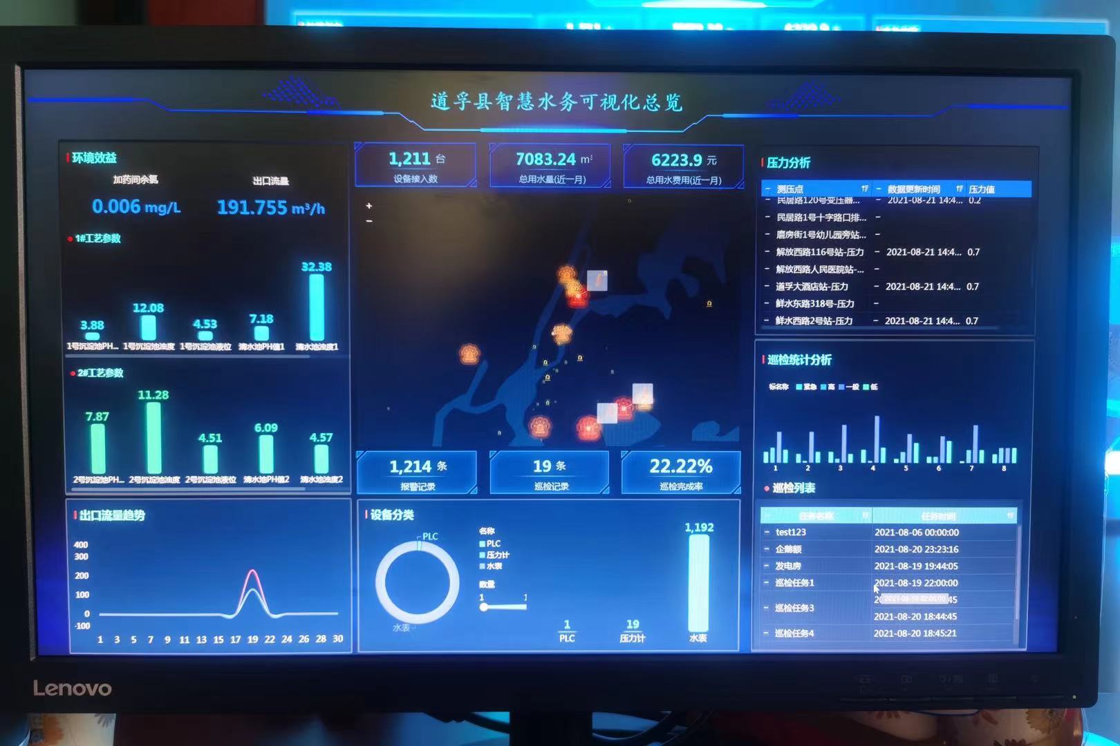 8月21日，深龍軟件協作道孚縣智慧水務系統(tǒng)正式上線(圖3)
